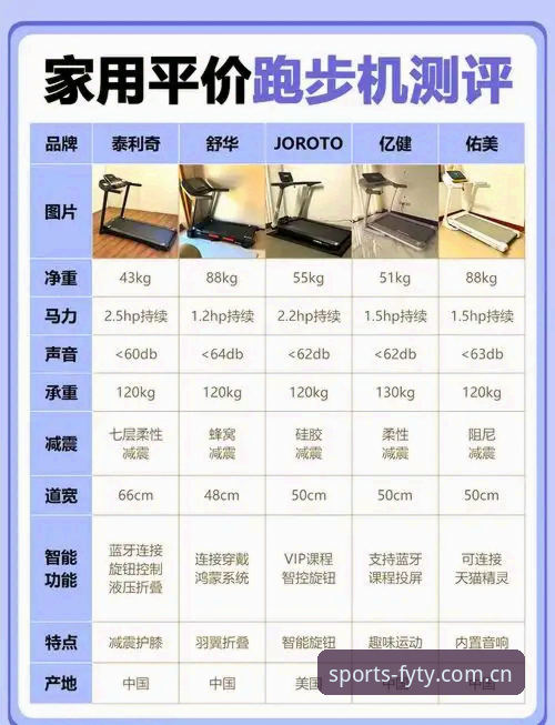 如何根据专业选购指南推荐找到最适合你的风云体育装备？