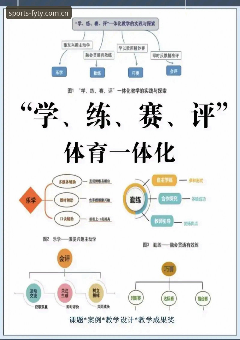 风云体育平台用户评价使用指南：从新手到高手的完整攻略