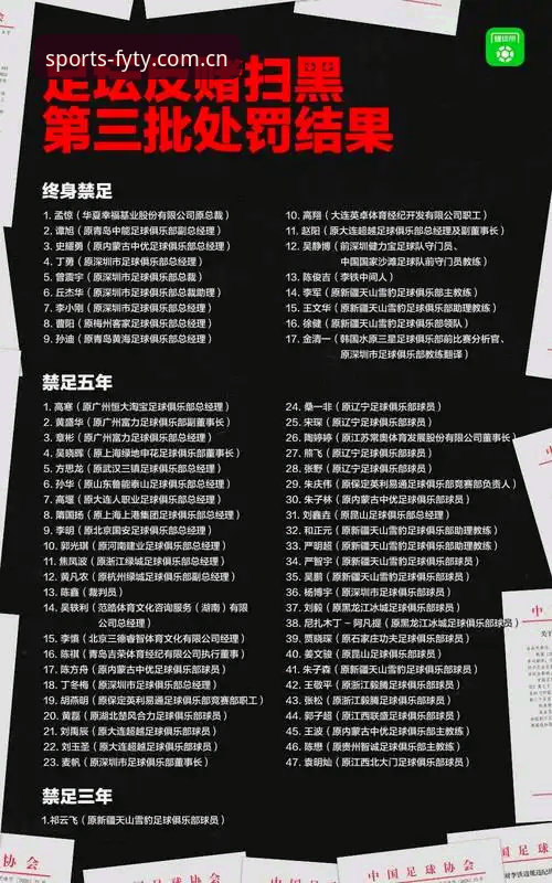 解读足协第三批禁足名单：从案例看足球行业纪律维护实用技巧