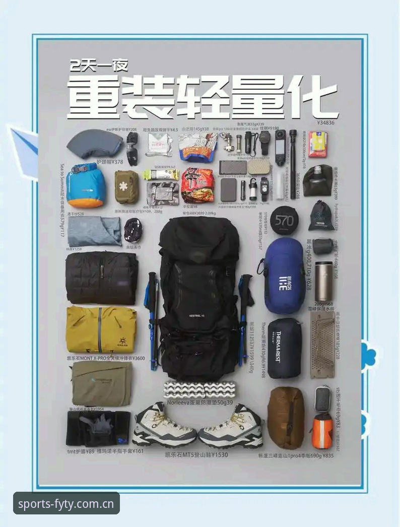 资深用户分享：风云体育推荐装备实战选购心得与避坑指南