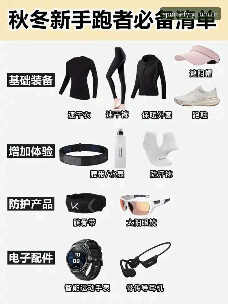 风云体育跑步装备对比：新手如何挑选最适合自己的跑鞋与服装？