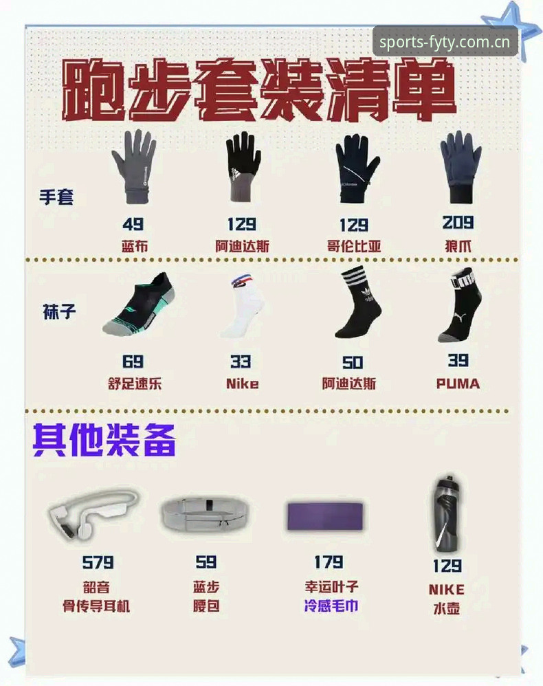 掌握最新风云体育跑步装备的实用选购指南